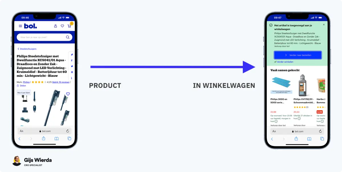 Conversie funnel stap 2: productpagina naar in winkelwagen Conversie funnel stap 2: productpagina naar in winkelwagen