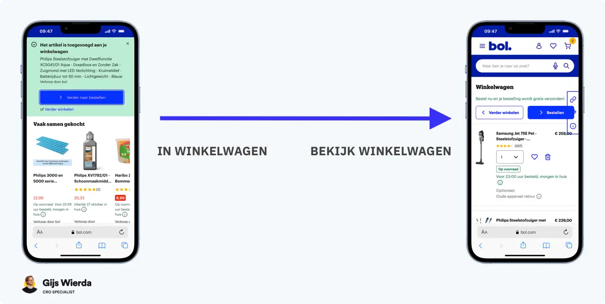 Conversie funnel stap 3: in winkelwagen naar winkelwagen bekijken Conversie funnel stap 3: in winkelwagen naar winkelwagen bekijken