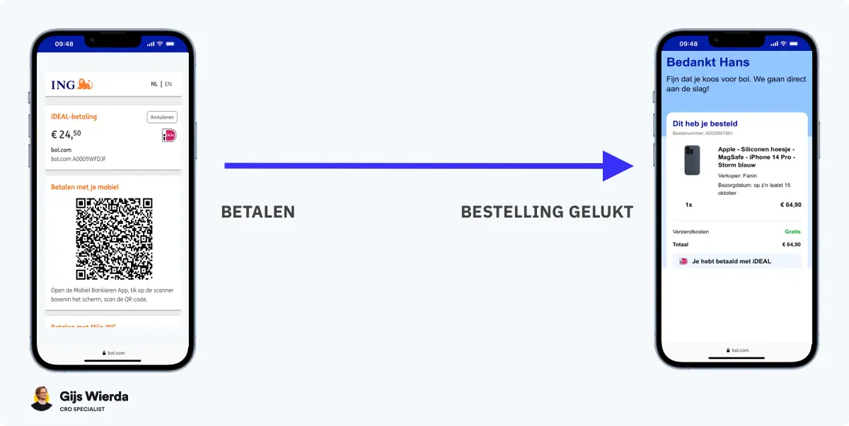 Conversie funnel stap 6: betaling starten naar aankoop Conversie funnel stap 6: betaling starten naar aankoop