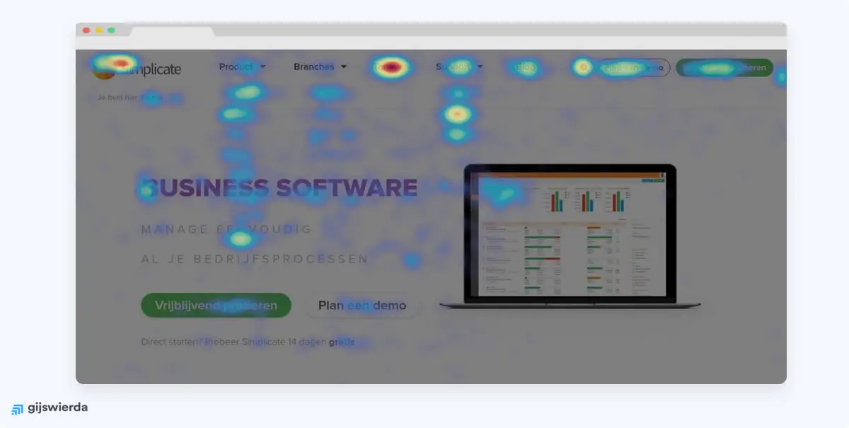 Voorbeeld heatmaps